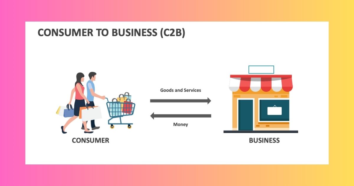 Mô hình C2B (Consumer-to-Business)