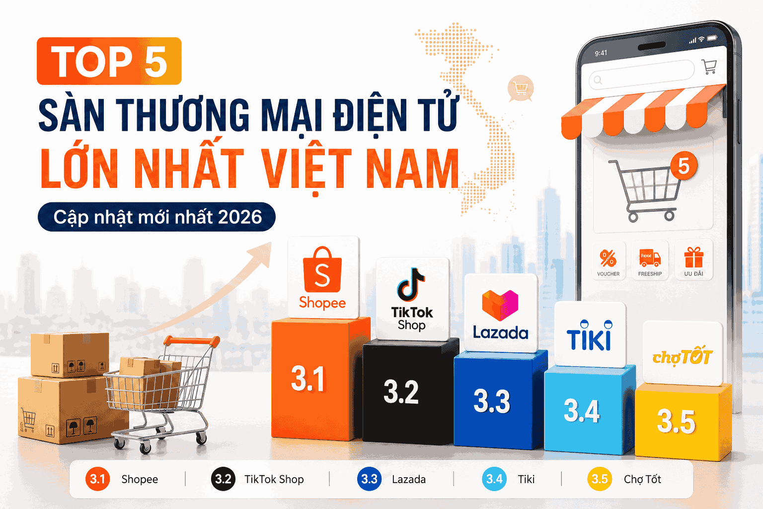 Sàn TMĐT lớn nhất Việt Nam