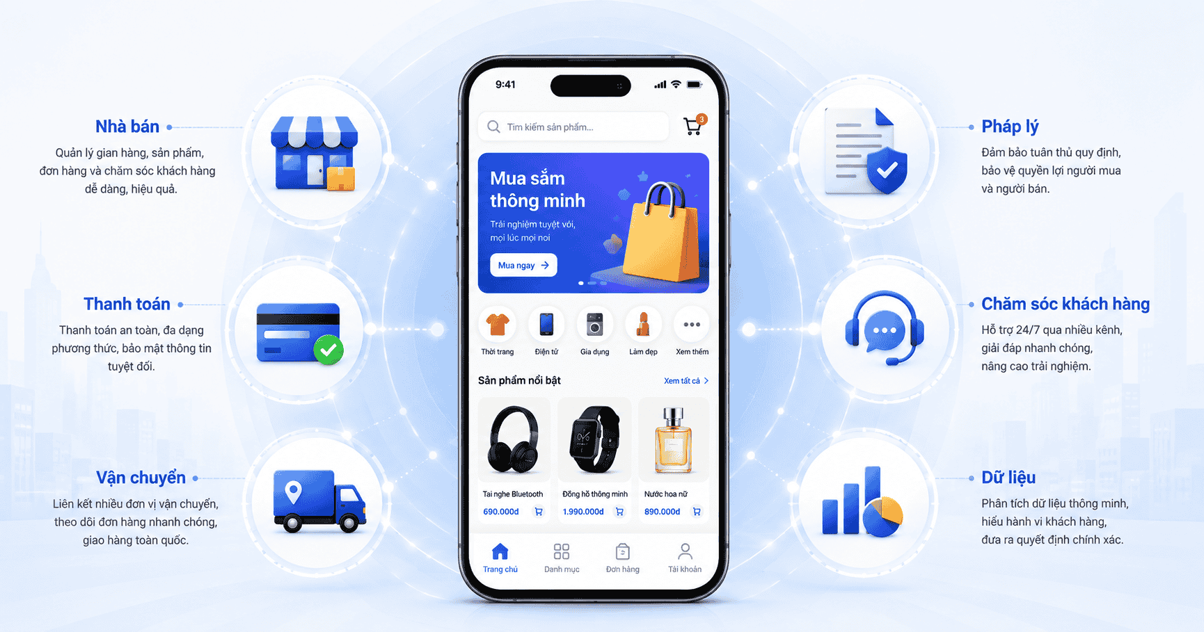 Xây một sàn thương mại điện tử không thể chỉ bắt đầu từ việc viết ứng dụng